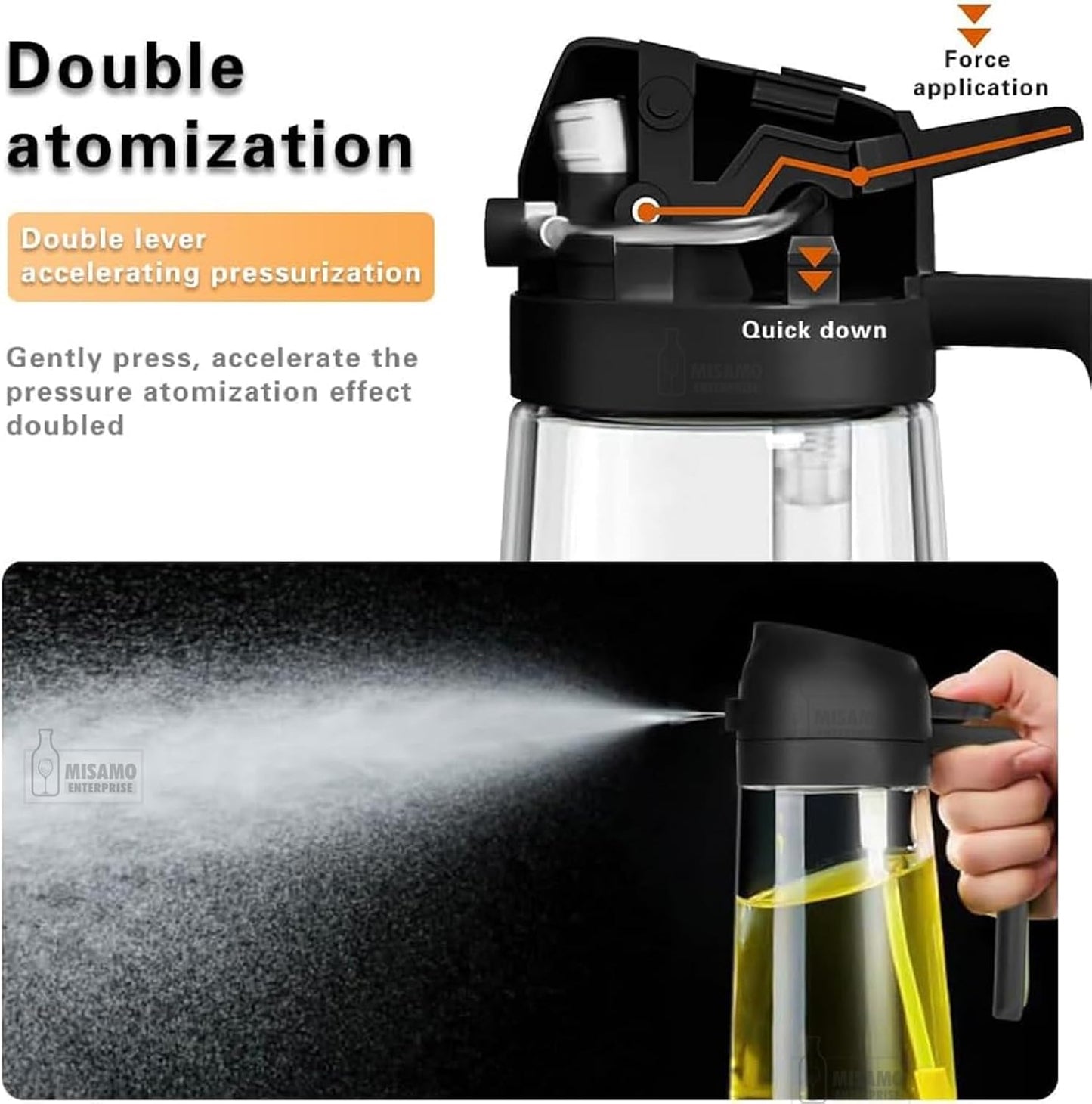 Dual-Function Oil Dispenser and Sprayer
